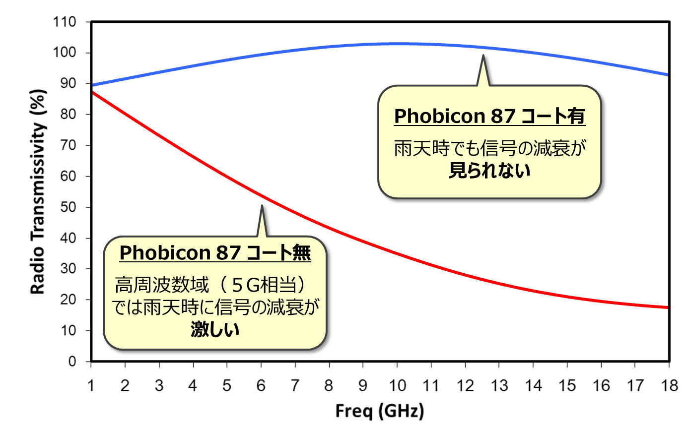 water_attenuation02.png